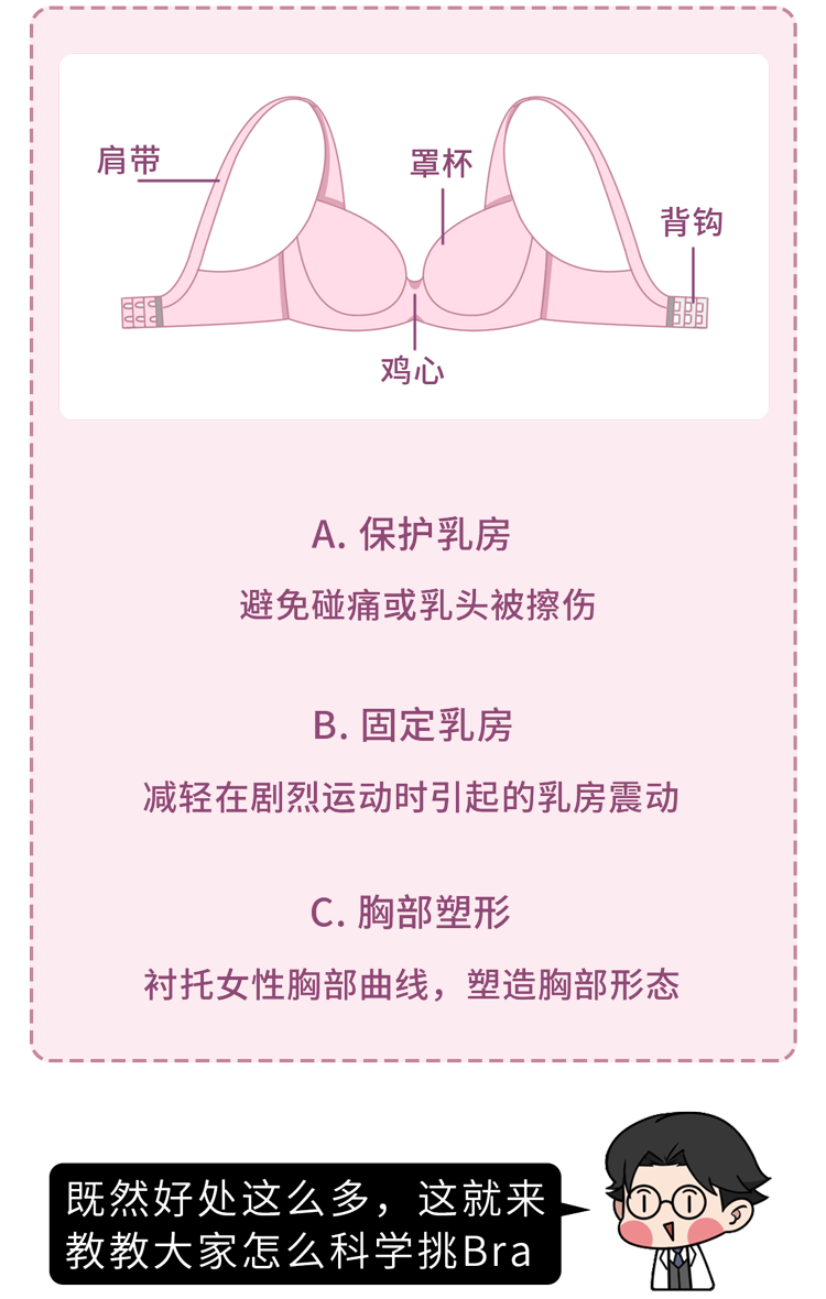 女性ABCDE罩杯到底是多大（用手让你测出女朋友罩杯尺寸）