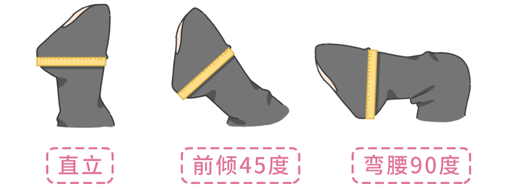 女性ABCDE罩杯到底是多大（用手让你测出女朋友罩杯尺寸）