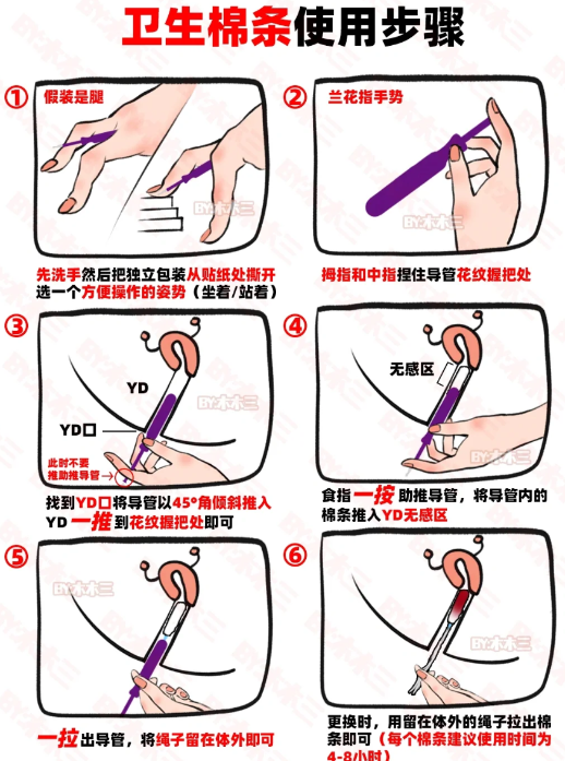 我国为什么不推广棉条(妇科医生不建议用卫生棉条吗) 我国为什么不推广棉条(妇科医生不建议用卫生棉条吗)