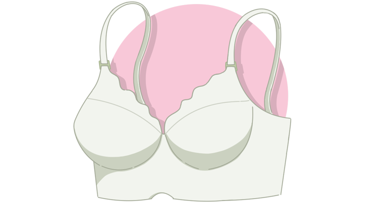 女性ABCDE罩杯到底是多大（用手让你测出女朋友罩杯尺寸）