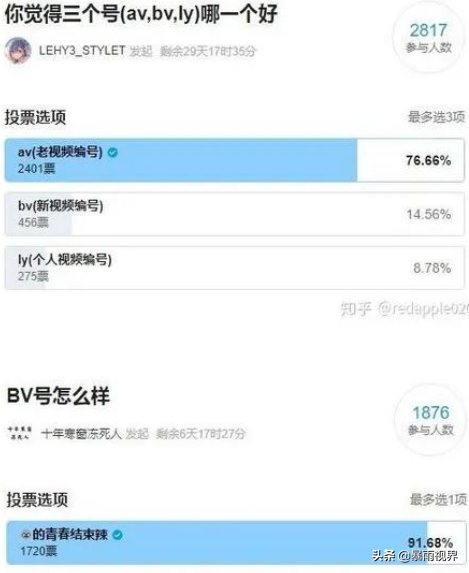 AV号的由来（AV变BV号的用处有哪些）