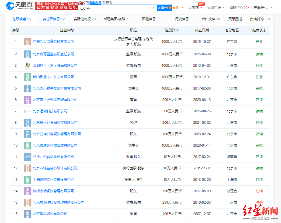 汪小菲有钱还是大s有钱（汪小菲目前资产）