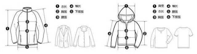 m号一般是多大尺码（S M L衣服尺码对照表）