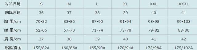 m号一般是多大尺码（S M L衣服尺码对照表）