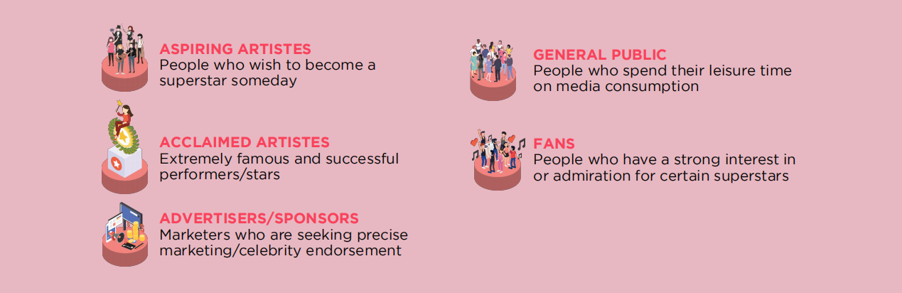 最强大脑林建东去哪了（Gelos艺人联盟CEO林建东简介）