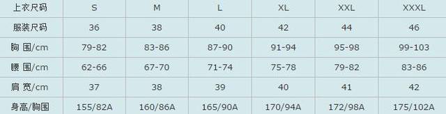 m号一般是多大尺码（S M L衣服尺码对照表）