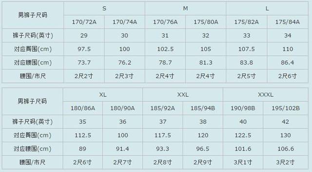 m号一般是多大尺码（S M L衣服尺码对照表）