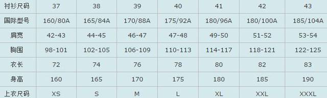 m号一般是多大尺码（S M L衣服尺码对照表）
