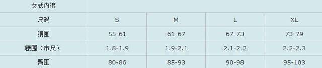 m号一般是多大尺码（S M L衣服尺码对照表）