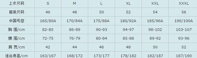 m号一般是多大尺码（S M L衣服尺码对照表）