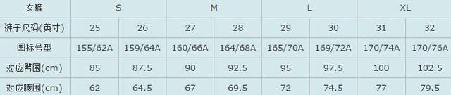 m号一般是多大尺码（S M L衣服尺码对照表）