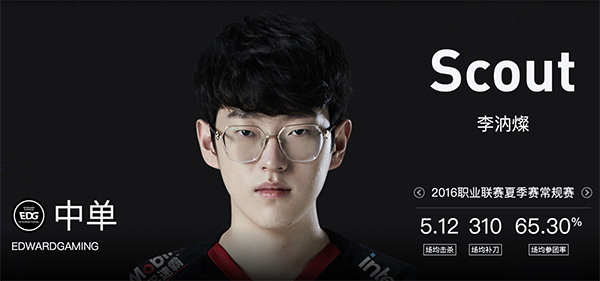 Scout为什么是中国选手（EDG中单Scout转本土原因分析）