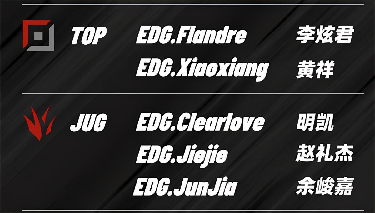 Scout为什么是中国选手（EDG中单Scout转本土原因分析）