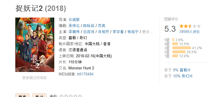 捉妖记票房多少亿（捉妖记2票房高的原因）