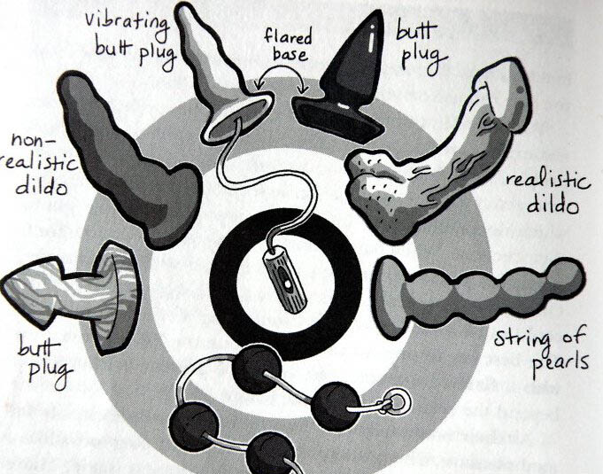 夫妻性生活情趣工具有哪些（最全的情侣SM工具介绍及用法）