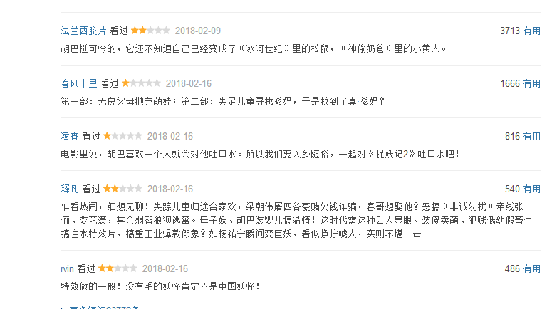 捉妖记票房多少亿（捉妖记2票房高的原因）