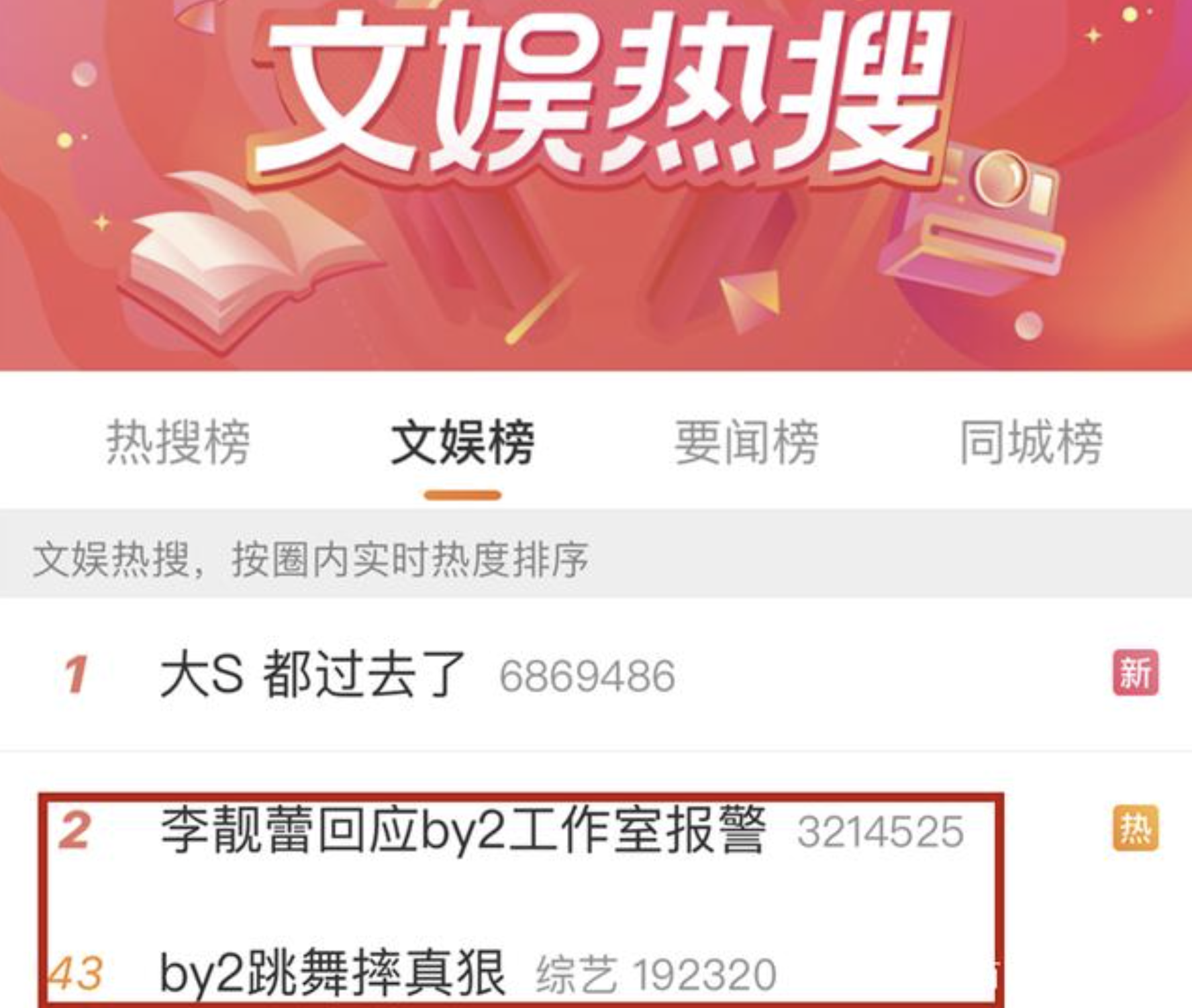 by2当年发生了什么事情（假脸姐妹花By2黑历史）