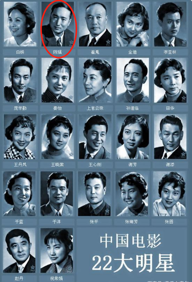 陈佩斯死于什么时候（喜剧演员陈佩斯人生经历）