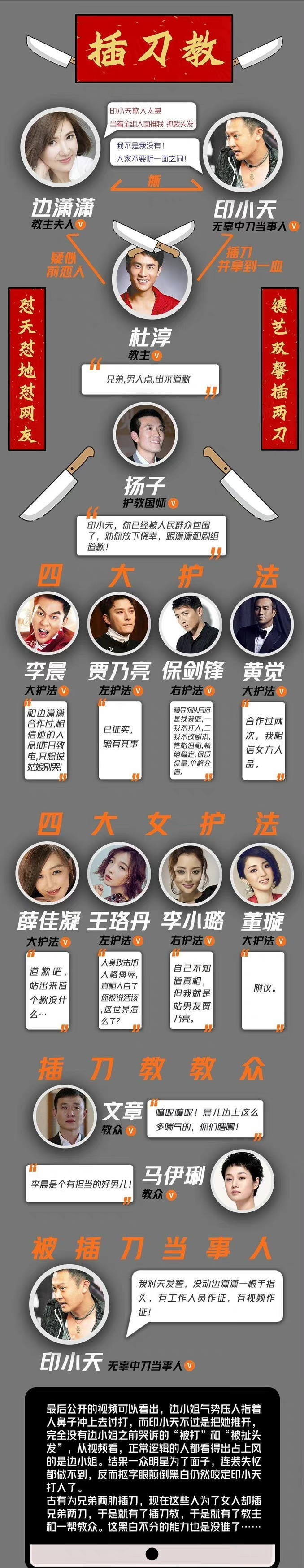 边潇潇和印小天为什么吵（演员边潇潇插刀门事件真相）