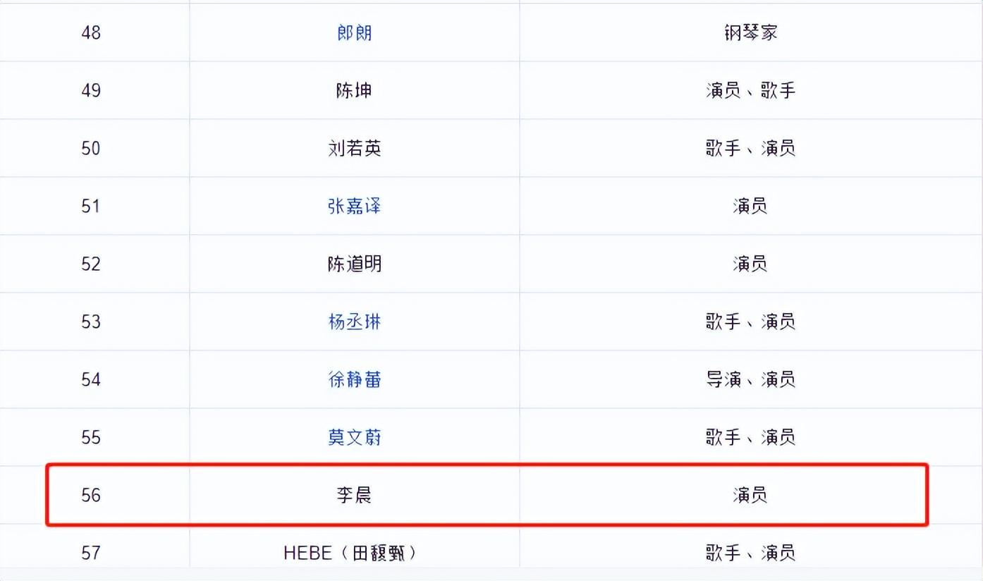 边潇潇和印小天为什么吵（演员边潇潇插刀门事件真相）
