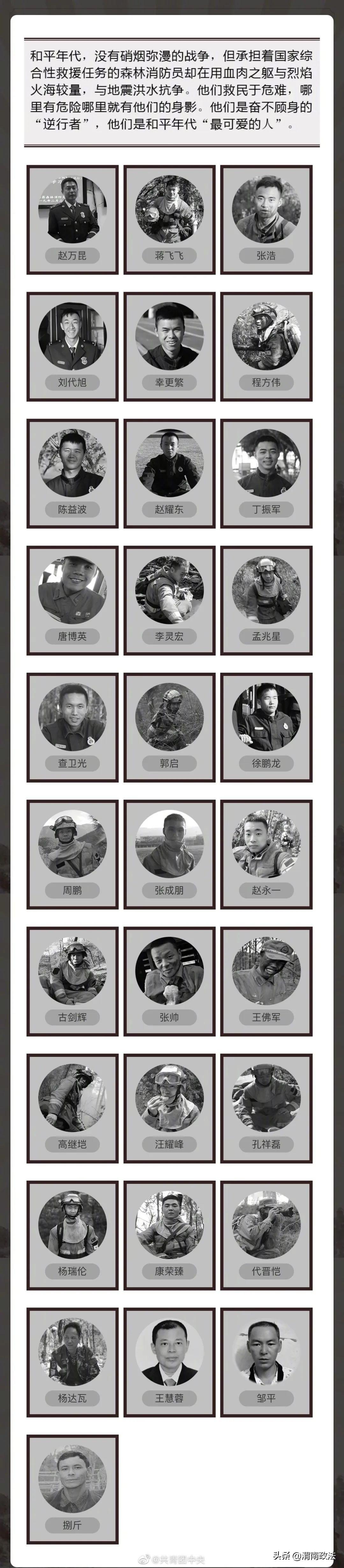 四川凉山救火英雄刘代旭（四川凉山救火英雄名单）