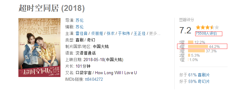 超时空同居结局是什么意思（深度解析超时空同居剧情）