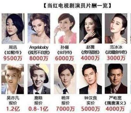 娱乐圈互睡现象是不是很普遍（关于演艺圈的陪睡绯闻）