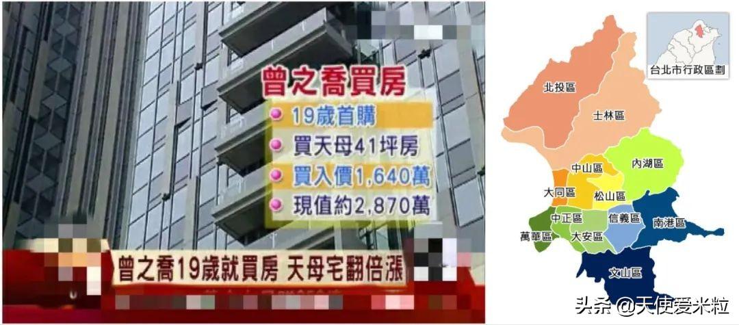 曾之乔和曾志伟什么关系（台湾艺人曾之乔资料简介）