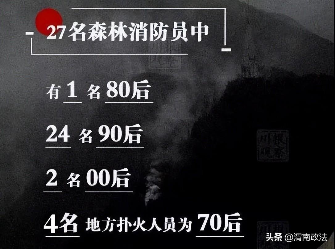四川凉山救火英雄刘代旭（四川凉山救火英雄名单）