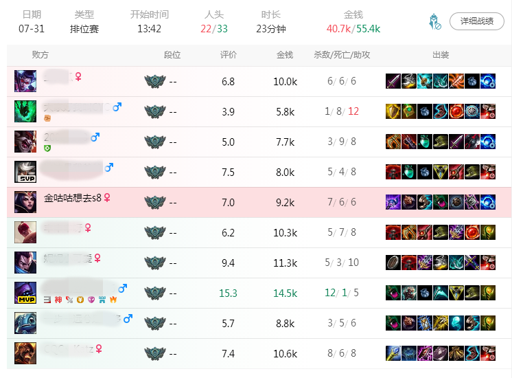 doinb是哪国人为什么中文那么好（中国女婿的Doinb资料介绍）