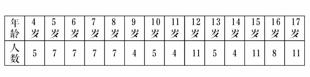 慈溪职高摸奶事件（慈溪法院未成年性侵害案件记录）