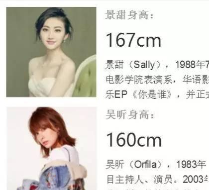 何炅的身高具体是多少（盘点明星们的尴尬身高事件）