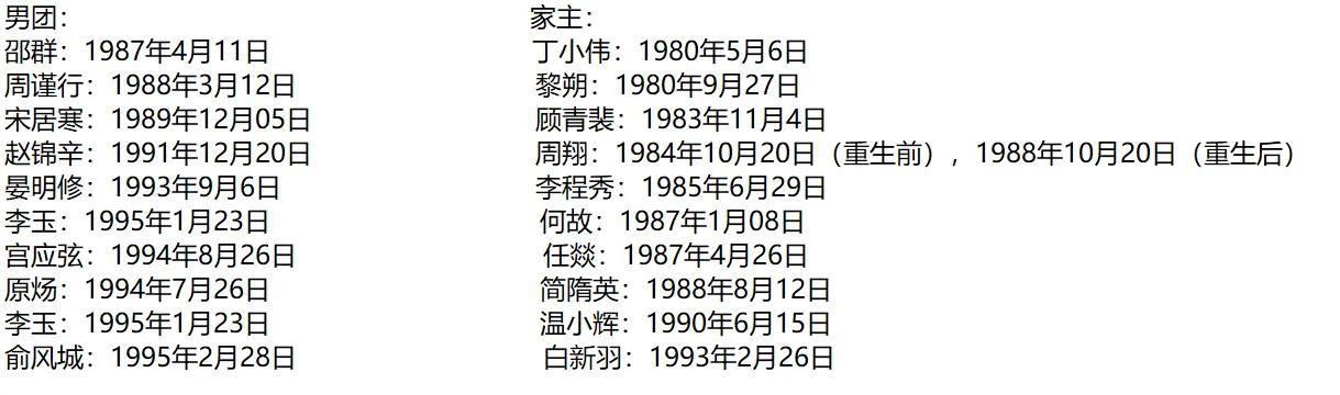 188男团出书时间顺序（水千丞188男团人物介绍）