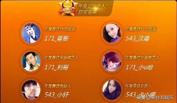 china宝哥真实身份是什么（YY公会China创始人信息）