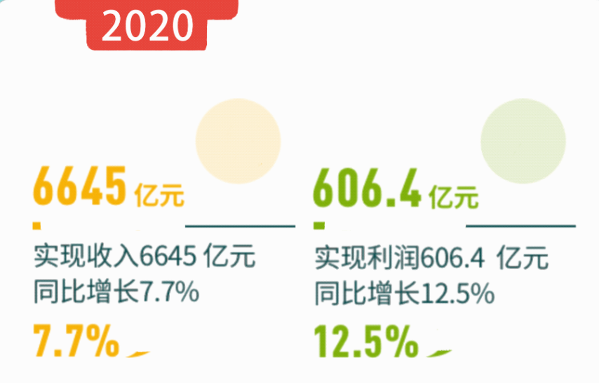 中国邮政ems快递快不快（盘点中国最强快递公司）