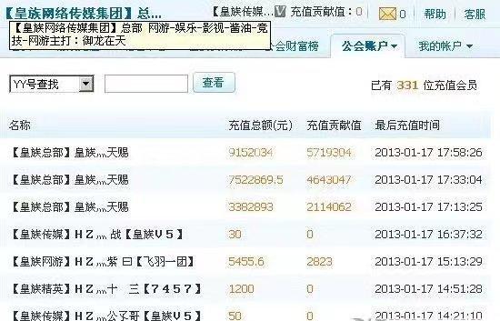 yy皇族天赐现实身份（皇族天赐个人资料背景）