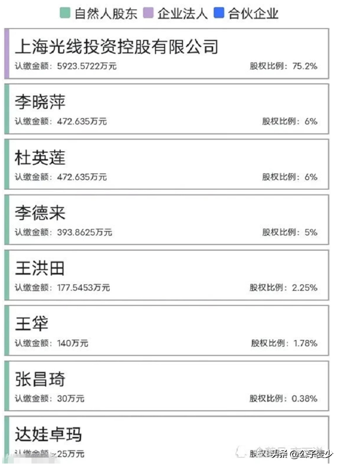 阿兰·达瓦卓玛有谈过恋爱吗（顶级富婆阿兰·达瓦卓玛的感情经历）