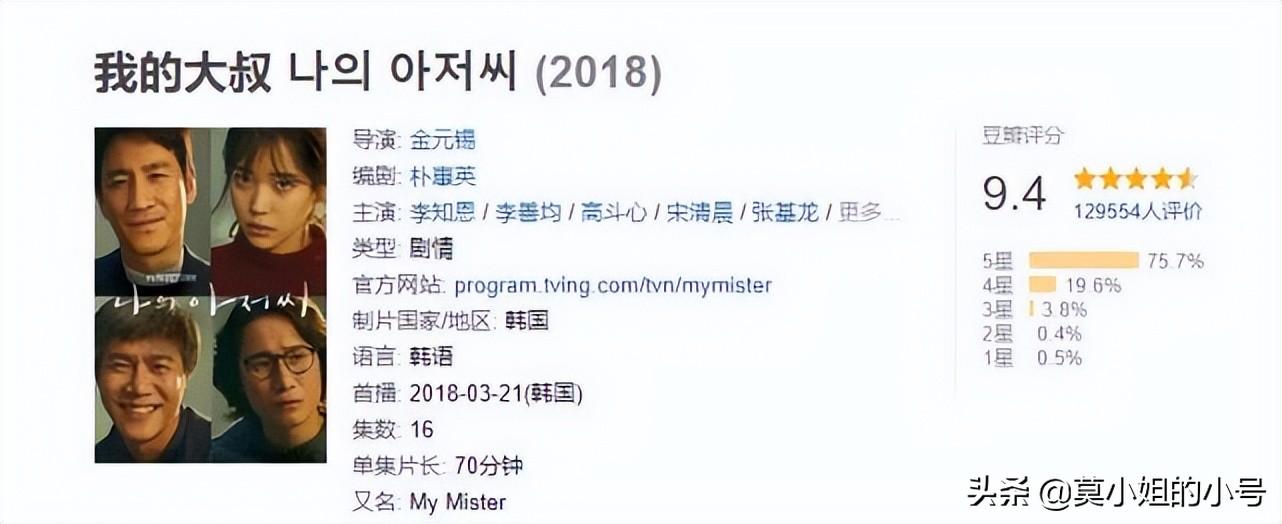 好看的韩剧排行榜前十名（近10年口碑最好的十部剧情韩剧）