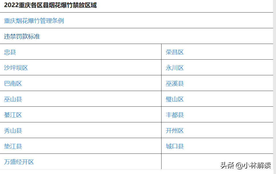 2024年恢复放鞭炮吗（2024年春节能放鞭炮烟花规定）