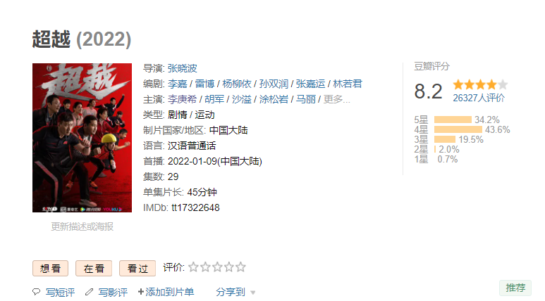 9分以上的国产电视剧有哪些（2022豆瓣评分最高的10部国产网剧）