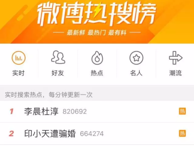 杜淳印小天怎么回事（李晨杜淳印小天插刀门事件全过程）