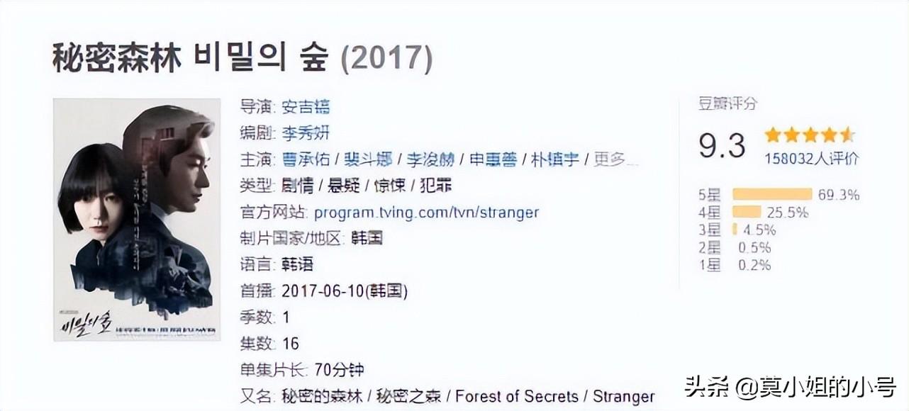 好看的韩剧排行榜前十名（近10年口碑最好的十部剧情韩剧）