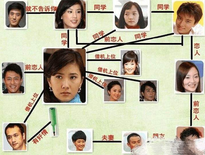 杜淳印小天怎么回事（李晨杜淳印小天插刀门事件全过程）