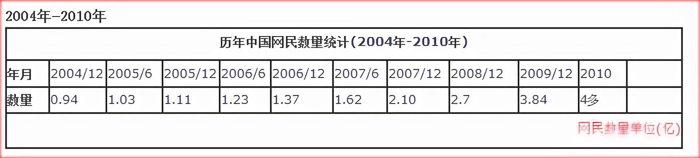 she个人资料及图片（亚洲女子第一天团S.H.E出道往事）