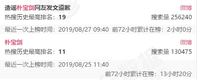 朴宝剑辱华最终道歉了吗（韩星朴宝剑辱华广告事件）