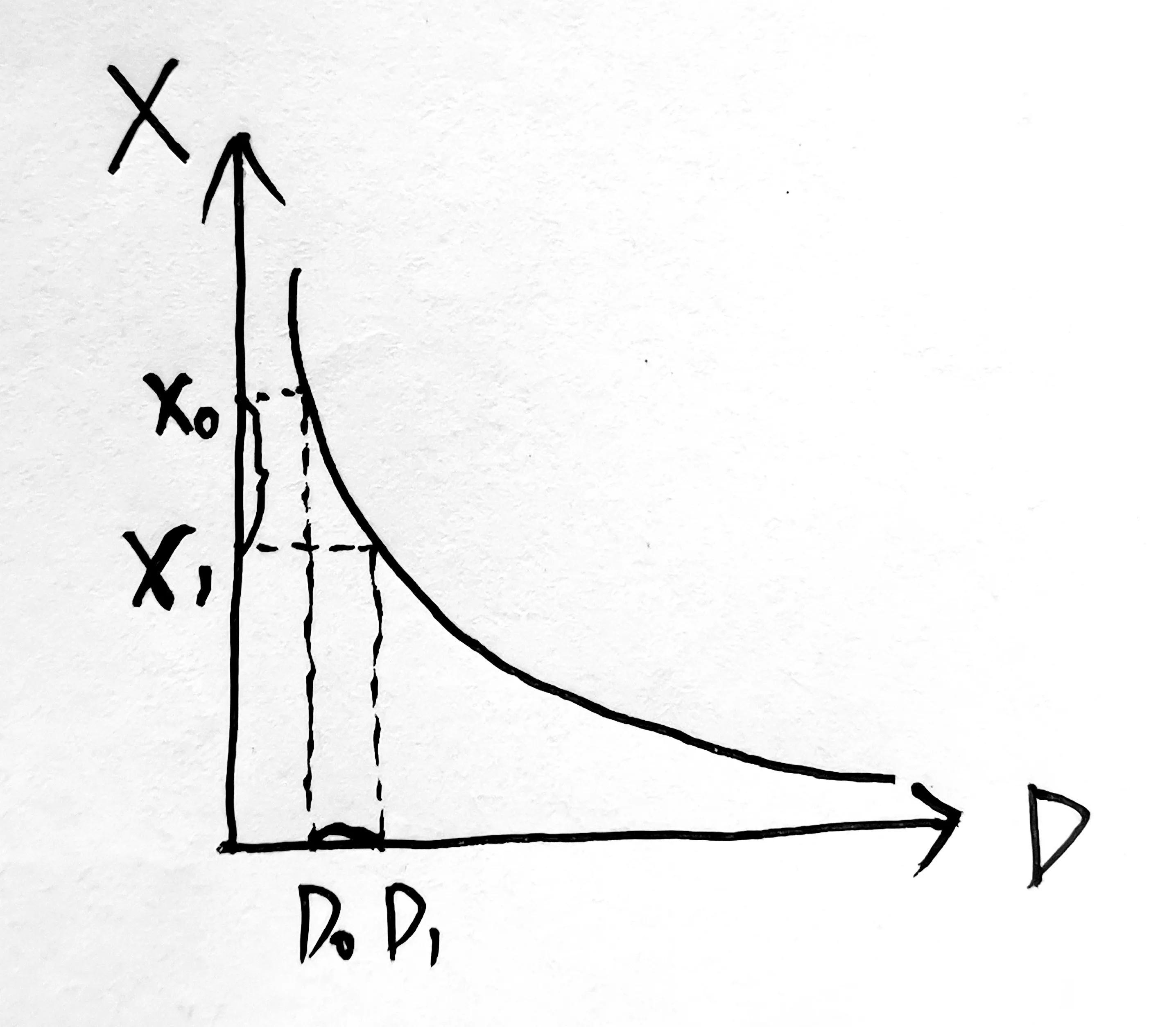 明星为什么这么多吸毒的(中国吸毒明星名单大全) 明星为什么这么多吸毒的(中国吸毒明星名单大全)