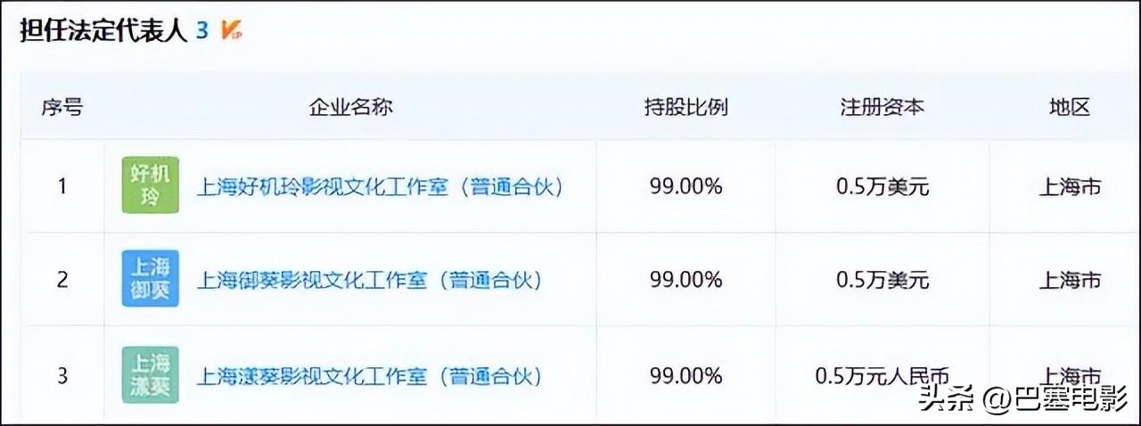 林志玲演过什么电视剧（明星林志玲出演过的影视作品）