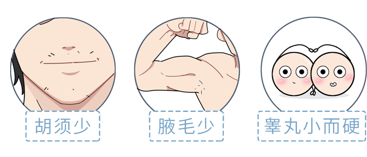 男生的喉结为什么女生不能摸（女生碰完男生喉结的后果）