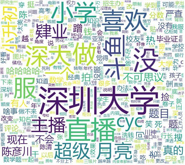 陈彦川女朋友睿睿照片（陈彦川睿睿是谁）