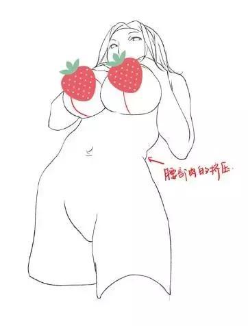 二次元欧派是什么意思（女生的欧派的含义）